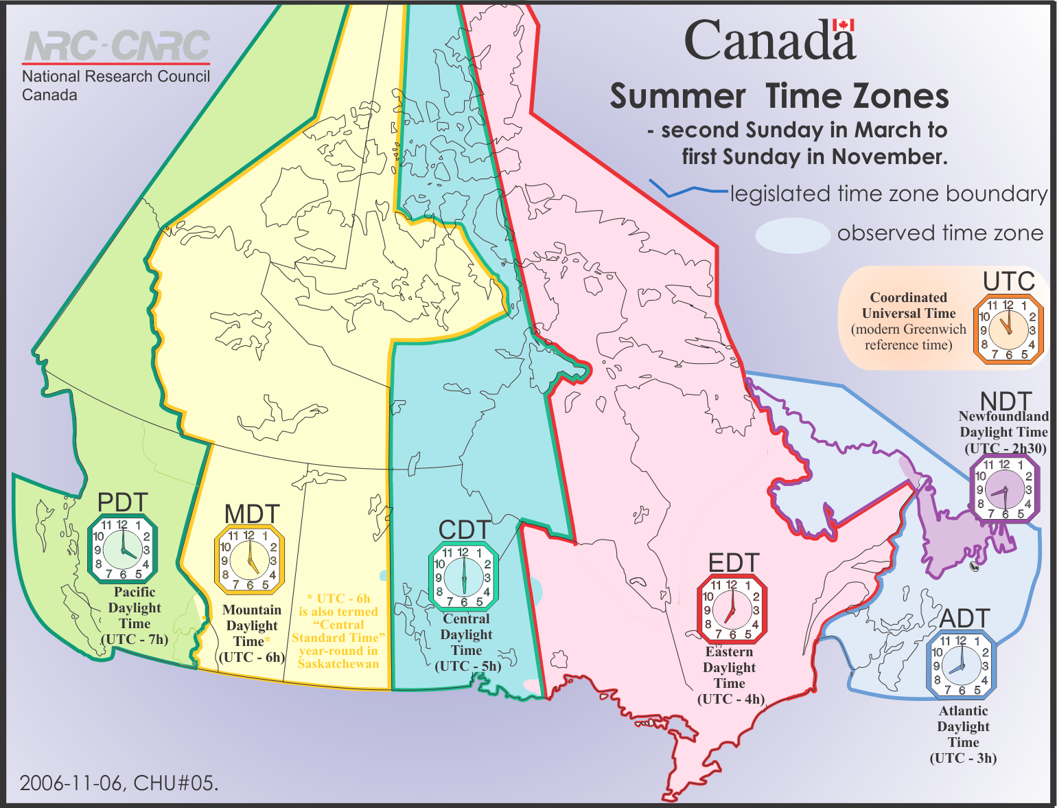 Summer Time Zones - Canada