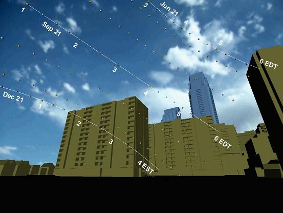 Ground level view of existing and proposed buildings with monthly path of sun shown.